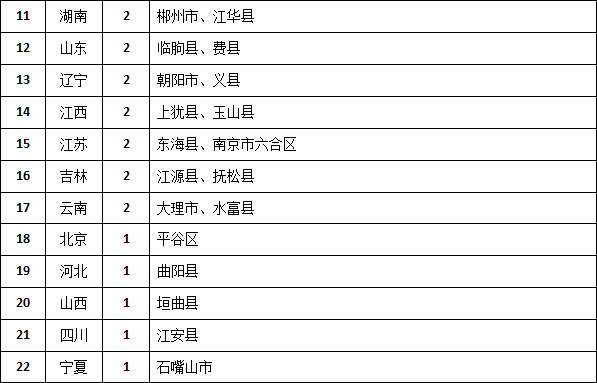 奇石有收藏价值吗_哪里有奇石_奇石有价值吗