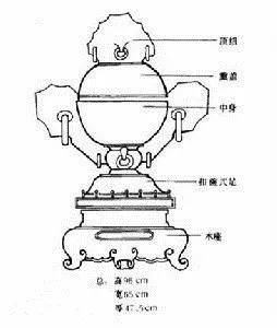 翡翠奇石网_翡翠奇石价格_翡翠奇石